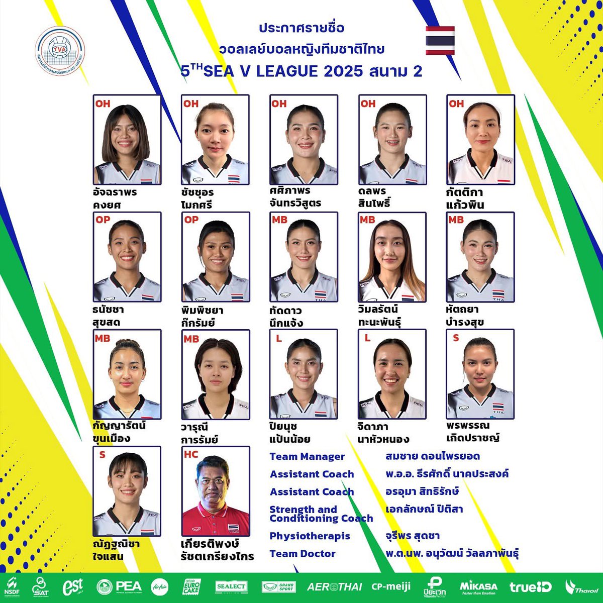 ศึกแห่งศักดิ์ศรีสินะ บุ๋มบุ๋มคัมแบค #วอลเลย์บอลหญิง