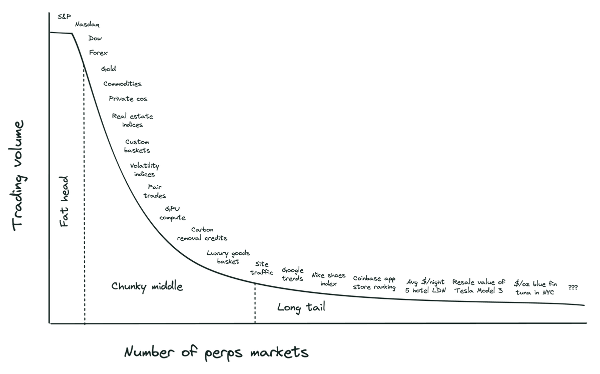 Wilson Withiam tweet media
