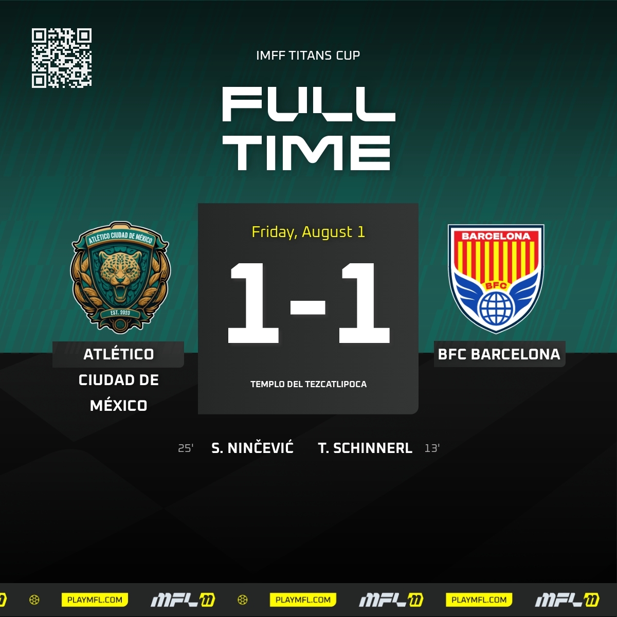 Full time in group play.
We survive a barrage and walk away with a 1-1 draw against BFC Barcelona.
Melvyn Wood found the net on the counter, and the back line did the rest.

#OntheHunt #AtléticoCDMX #Web3Gaming <a href="/playMFL/">MFL</a> <a href="/MFLdiamond/">MFL Diamond League</a> #FootballManager