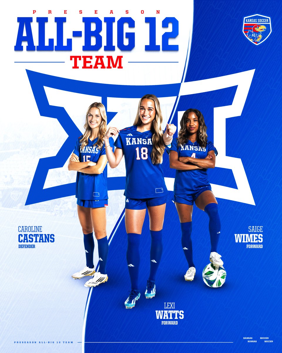 Congrats to Caroline Castans, Lexi Watts and Saige Wimes on being named to the Preseason All-Big 12 Team!

More → bit.ly/Soccer-Preseas…

#RockChalk