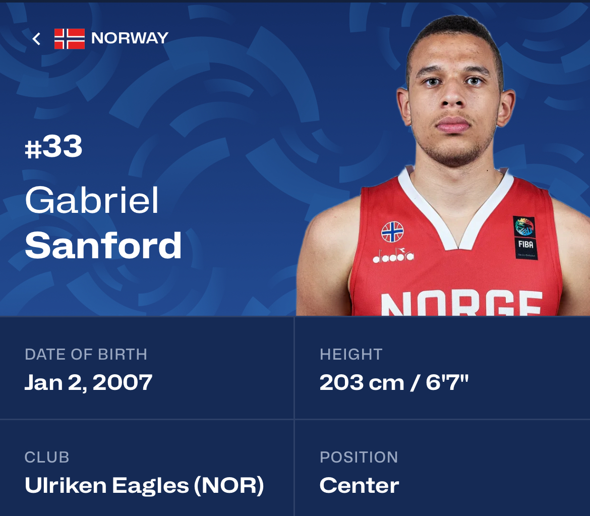 Gabriel Jordan Sanford (@gabrieljsanford) on Twitter photo Finally back home after a year in the US attending Cardinal Ritter Collage Prep (St.louis,MO) and playing for <a href="/CRCPBasketball/">Cardinal Ritter Basketball</a>
Now that I'm back, I'm honored to be representing Norway at the Nordic Championship and the U18 European Championship.🇳🇴
Gabriel Sanford
6´7 (203m) I PF Finally back home after a year in the US attending Cardinal Ritter Collage Prep (St.louis,MO) and playing for <a href="/CRCPBasketball/">Cardinal Ritter Basketball</a>
Now that I'm back, I'm honored to be representing Norway at the Nordic Championship and the U18 European Championship.🇳🇴
Gabriel Sanford
6´7 (203m) I PF