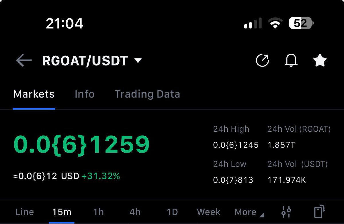 Gençler hemen $RGOAT takibe alın 

Bir tarih baştan yazılacak