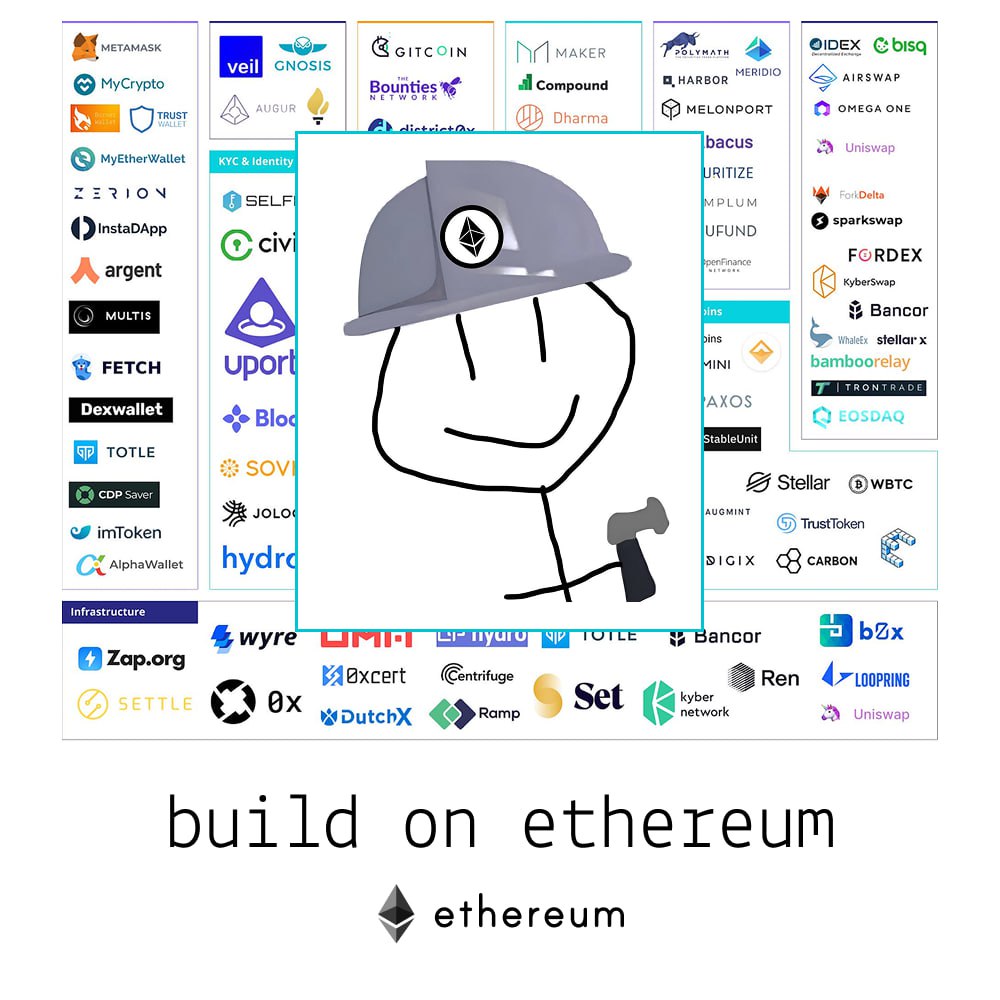 Betty (@bettyctotrump) on Twitter photo Stablecoins will be built on ETH
@Base is built on ETH
<a href="/chainlink/">Chainlink</a> is built on ETH
<a href="/0xPolygon/">Polygon</a> is built on ETH
<a href="/worldlibertyfi/">WLFI</a> will be built on ETH
<a href="/avax/">Avalanche🔺</a> is built on ETH
<a href="/Uniswap/">Uniswap Labs 🦄</a> is built on ETH
<a href="/arbitrum/">Arbitrum</a> is built on ETH
<a href="/BNBCHAIN/">BNB Chain</a> is built on ETH
<a href="/Consensys/">Consensys.eth</a> is built on ETH Stablecoins will be built on ETH
@Base is built on ETH
<a href="/chainlink/">Chainlink</a> is built on ETH
<a href="/0xPolygon/">Polygon</a> is built on ETH
<a href="/worldlibertyfi/">WLFI</a> will be built on ETH
<a href="/avax/">Avalanche🔺</a> is built on ETH
<a href="/Uniswap/">Uniswap Labs 🦄</a> is built on ETH
<a href="/arbitrum/">Arbitrum</a> is built on ETH
<a href="/BNBCHAIN/">BNB Chain</a> is built on ETH
<a href="/Consensys/">Consensys.eth</a> is built on ETH