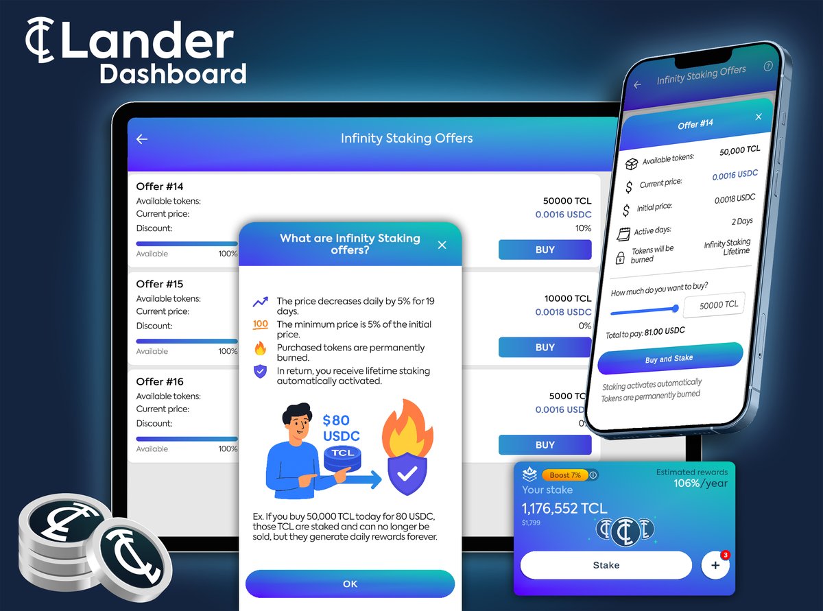 The Cursed Land - Web2 - Web3 MMORPG 🎮 tweet media