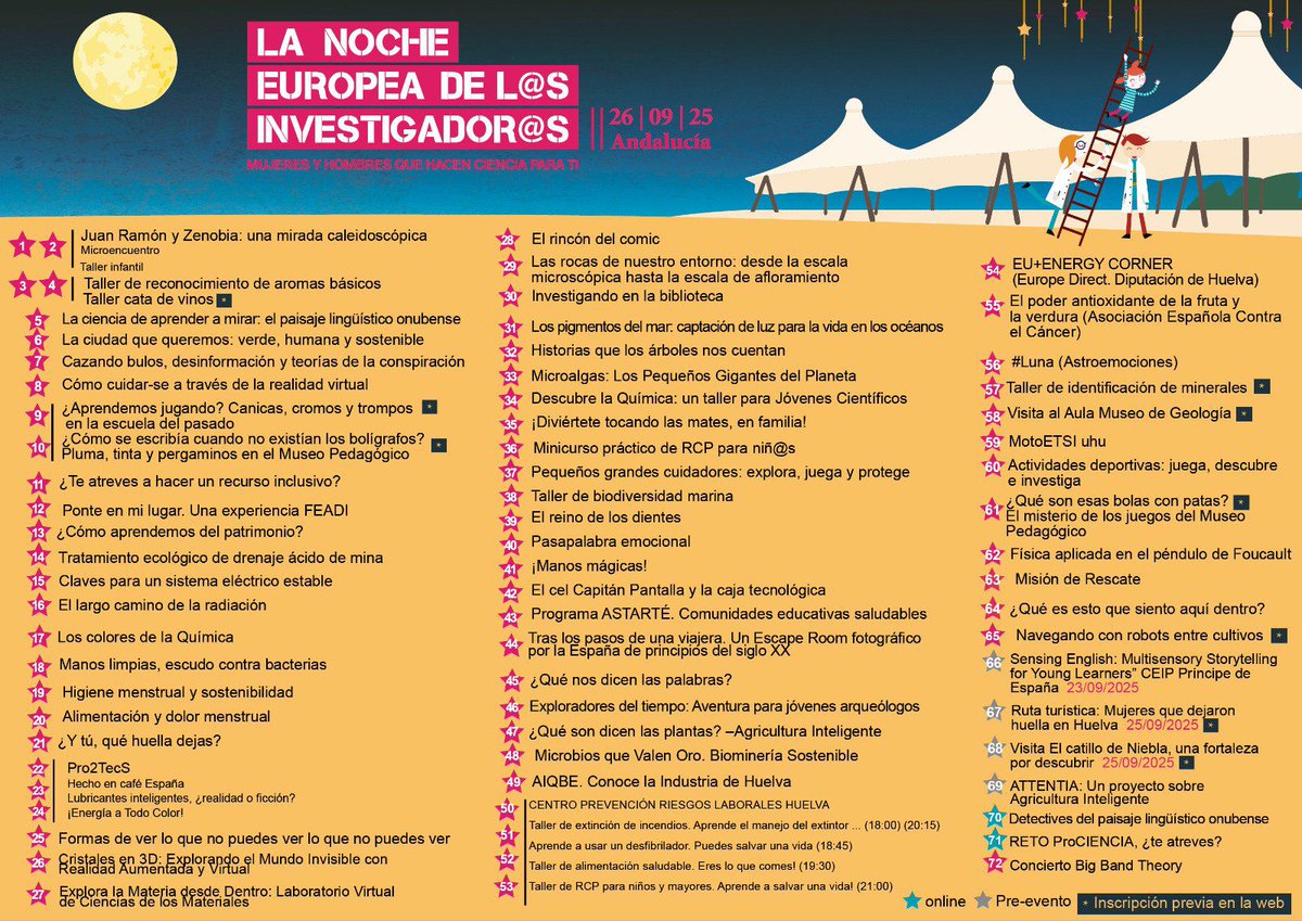 🔬✨ ¡La ciencia toma el campus!
El 26 de septiembre, las carpas de El Carmen en @unihuelva acogen La Noche de l@s Investigador@s 🌙👩‍🔬👨‍🔬
+70 actividades, todas las áreas del conocimiento y para todos los públicos.
¡Ven a vivir la ciencia de cerca! 💡
#NocheInvestigaHuelva #UHU