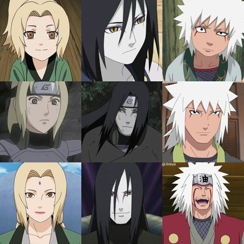 Rank the Legendary Sannin from Strongest to Weakest