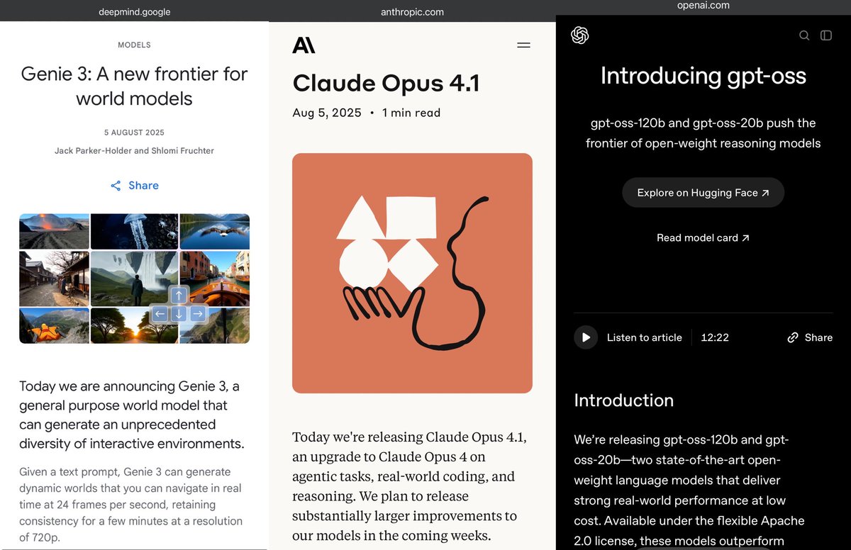 3 big AI model labs. 3 huge releases.

— OpenAI launches really cheap sota open source models gpt-120b-oss and gpt-20b-oss
— Anthropic launches sota coding with Claude Opus 4.1
— Google launches sota world model, Genie 3

And we have still have GPT-5 to come.