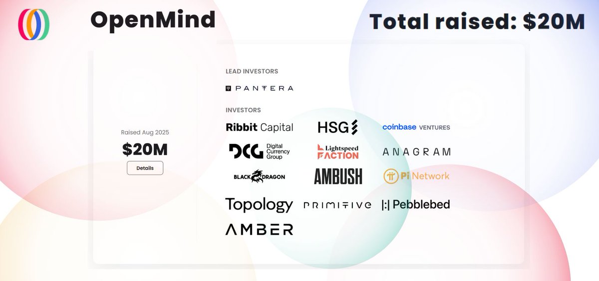 KyleDeWriter's tweet photo. YOU FARM OPENMIND WRONG WAY [$20.0M+] 

[ Airdrop Confirmed | Secret Strategy ]

↳ Early claim $13,200+
↳ $20.0M raised, Lead by Coinbase
↳ Time left: 2 weeks

I give you 4 min Guide, you give me follow 👇🧵 https://t.co/omKYWhJiex