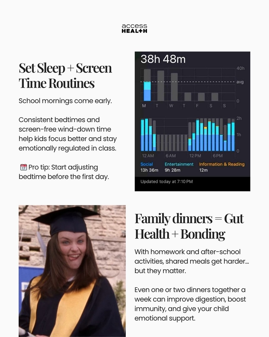 Access Health tweet media