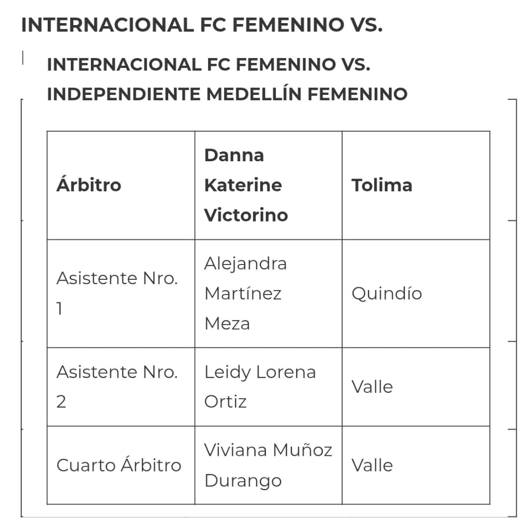 JuanAristiAngel's tweet photo. Concentradas @InterPalmira o (@interdepalmirafem), convocadas @DIMOficialFem y jueces por #Fecha1 de #CuadrangularA de @LigaBetPlayD UNICA FEMENINA de @Dimayor 2025; HOY martes 5 agosto 5:00pm en estadio Francisco Rivera Escobar (Palmira), transmite @YouTube; apoya @alrojovivodim https://t.co/4haNf84pw7