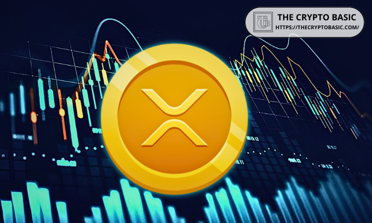 thecryptobasic's tweet photo. Expert Thinks 1 $XRP Could Be Worth $1,000,000. #Ripple 🧵🧵🧵 https://t.co/0O1Z6kJ6px