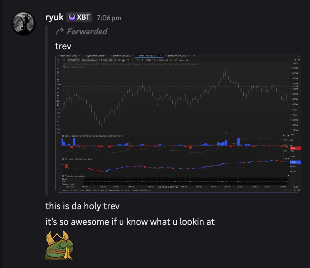 ryukXBT's tweet image. good evening

setting up exo today

will be leveraging exo from today

Shinigami&apos;s workspace is a holy grail :prays

only showing 2 of these tool&apos;s 

#Orderflow #Crypto #trading