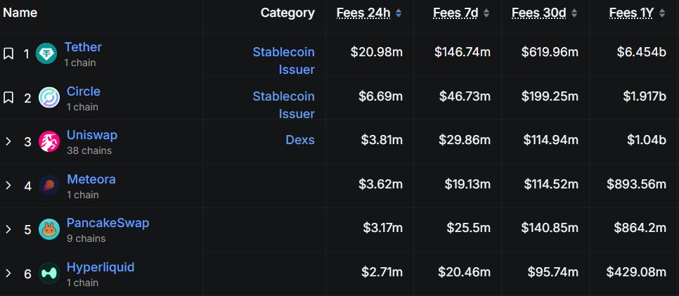 Short Form King tweet media