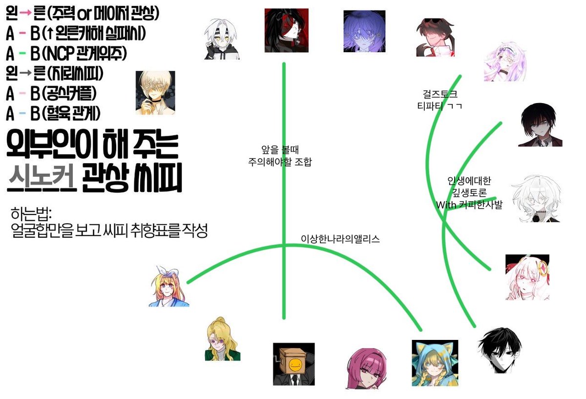 뭔갈 받긴 했어요