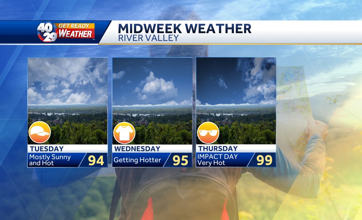 4029Laura's tweet photo. Your midweek forecast for Northwest Arkansas and the River Valley is getting hotter.  Take a look - https://t.co/0qBNu5jyRV