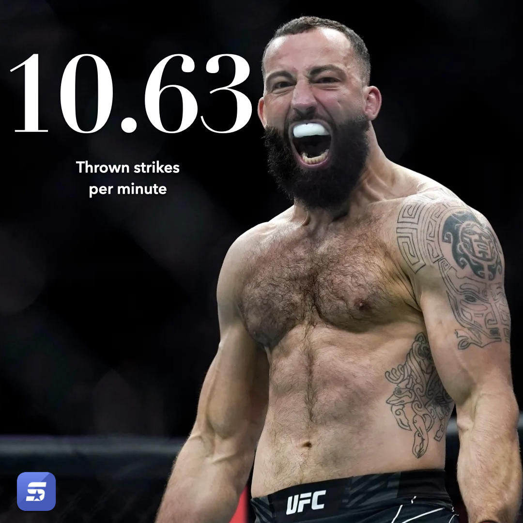 Stats Fight: Analysts League App tweet media