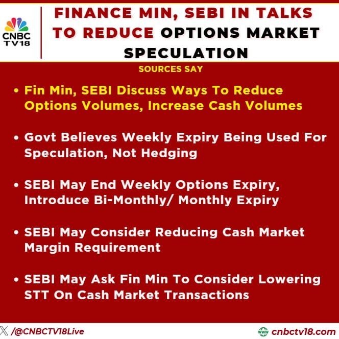 Ashish Gupta (@ashishguptaa__) on Twitter photo Hey <a href="/SEBI_India/">SEBI_Awareness</a>, instead of killing traders’ opportunities by scrapping weekly options, why not focus on educating investors and fixing market loopholes? Your job is to regulate, not suffocate. #SEBI #OptionsTrading Hey <a href="/SEBI_India/">SEBI_Awareness</a>, instead of killing traders’ opportunities by scrapping weekly options, why not focus on educating investors and fixing market loopholes? Your job is to regulate, not suffocate. #SEBI #OptionsTrading