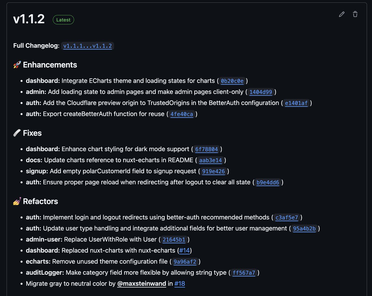 cyanhall's tweet photo. NuxSaaS v1.1.2 is released! 

Officially migrated to Nuxt 4. Additionally, integrated CI to separately test the Cloudflare Worker and Node.js environments. https://t.co/Sy5TOUDwoJ