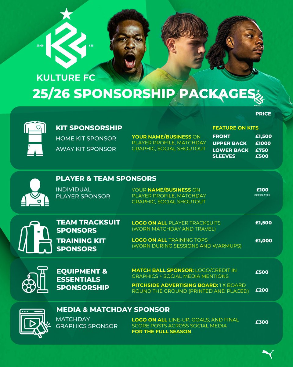 Kulture FC (@kulturefc) on Twitter photo As we gear up for the 2025/26 football season, we're excited to present exclusive sponsorship opportunities!
Join us in our journey to grow the club while showcasing your brand on our kits, during matchdays, and across our social media platforms!
FCKultureKlub@outlook.com π₯ As we gear up for the 2025/26 football season, we're excited to present exclusive sponsorship opportunities!
Join us in our journey to grow the club while showcasing your brand on our kits, during matchdays, and across our social media platforms!
FCKultureKlub@outlook.com π₯
