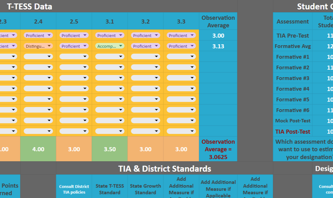 Empower your teaching journey with the TIA Teacher Data Tracker! 🌟 Enhance your observations and monitor student progress like never before. Start today: wix.to/K4D7XMu #EmpowerTeachers #StudentGrowth #TIA