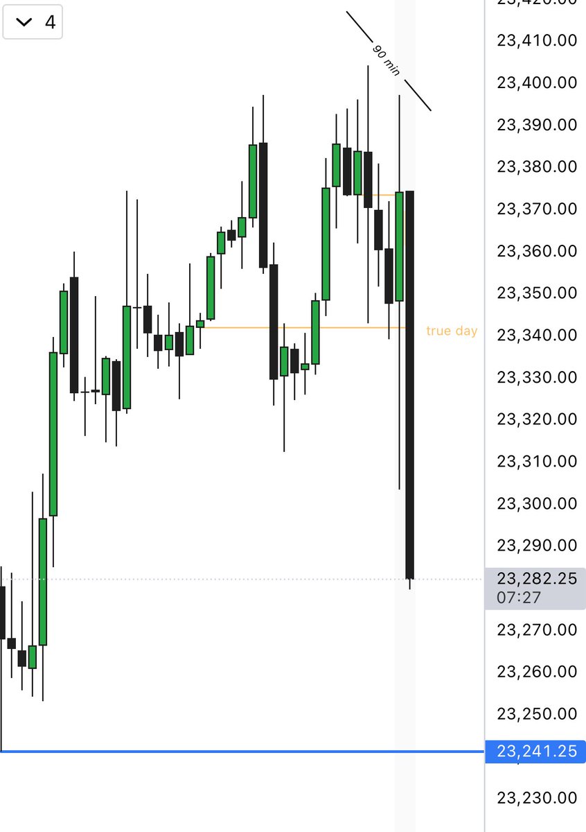 Lethality tweet media