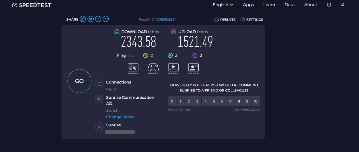 Finally moved and got an apartment of my own which means I have my own internet service plan. I think this speed will do just fine
