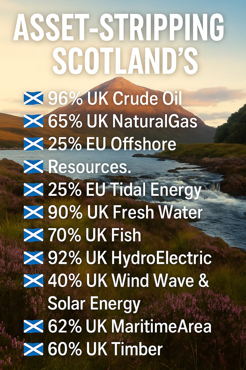 Self-determination is the inalienable right of every people.
This right is Article 1 of the UN Charter and is the foundation of International Law.
Scots desperately want self-determination and independence. Only Westminster is blocking our rights.
But why? Well, I’m sure you’ve