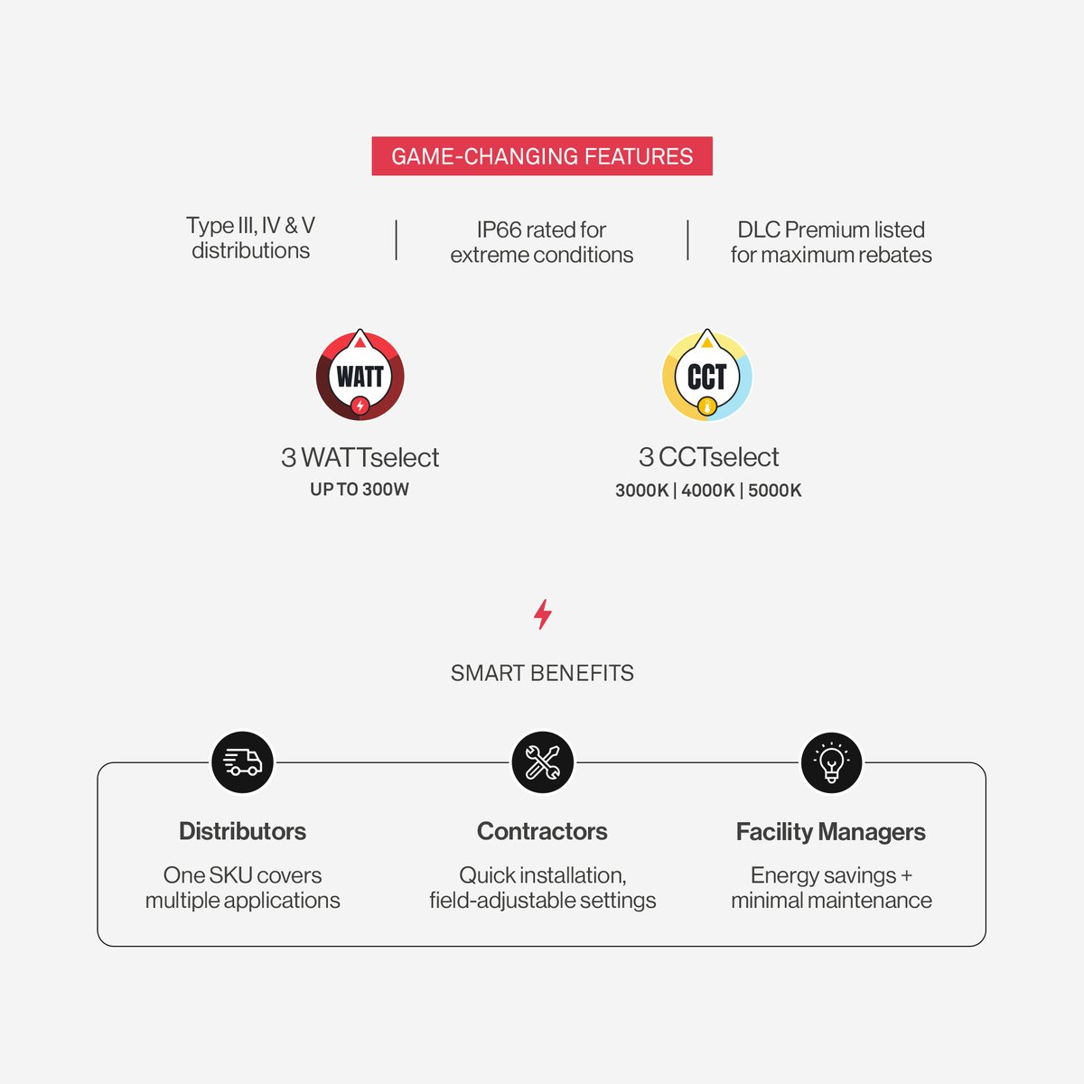 ArchipelagoLED's tweet image. 🇺🇸 Designed for durability, built for pros. The Heritage Series: adjustable output, triple CCT, IP66, surge protection &amp;amp; DLC Premium. Area lighting that performs, installs fast &amp;amp; lasts.
#AreaLighting 💡⚡