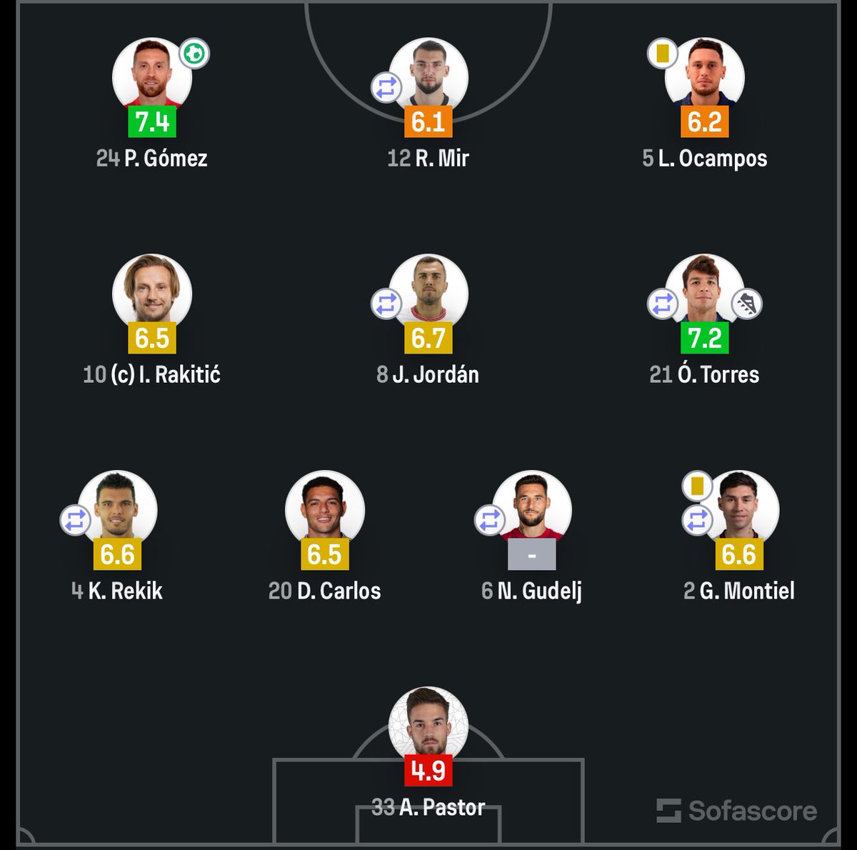 “medio sevilla atlético”