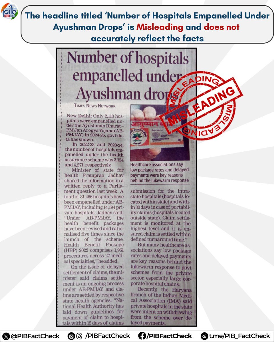 In a news report by Times of India, the headline claims that ‘Number of Hospitals Empanelled Under Ayushman Drops’.

#PIBFactCheck:

❌ This headline is Misleading.

✅ As of 30 June 2025, 31,466 hospitals (including 14,194 private) are empanelled under Ayushman Bharat - Pradhan