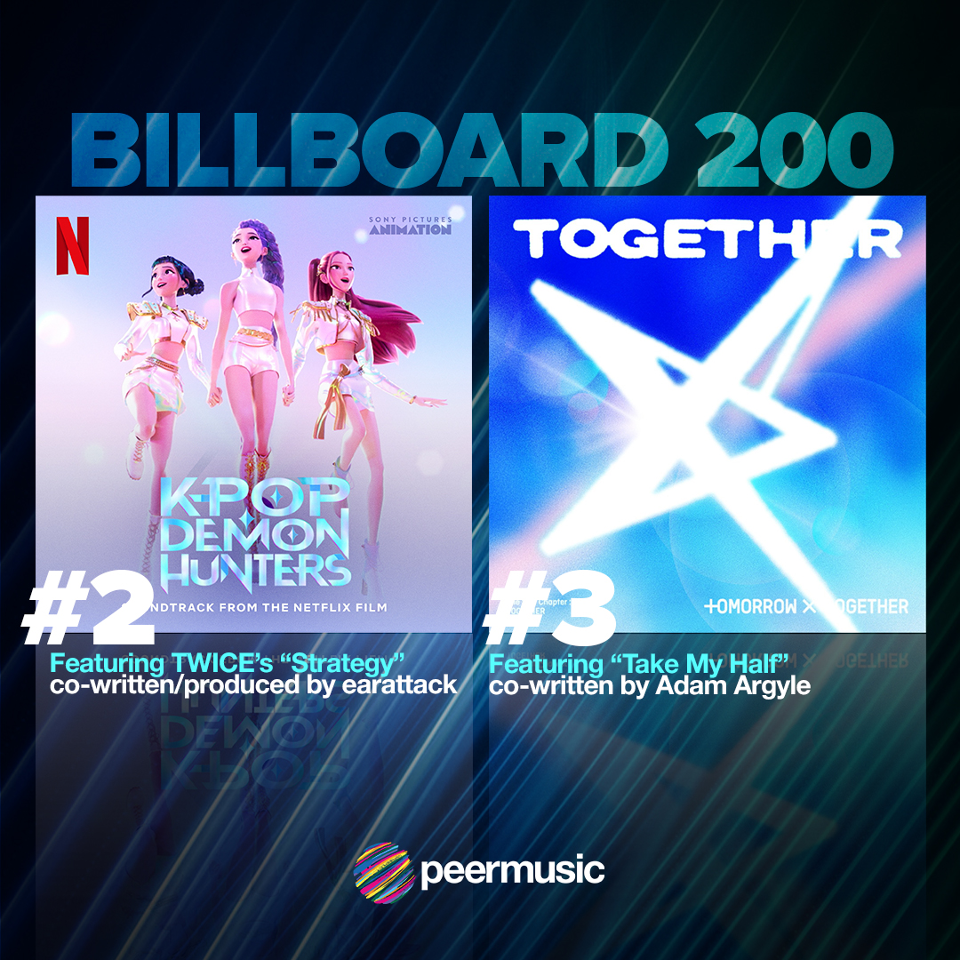 KPop Demon Hunters soundtrack (featuring TWICE’s “Strategy” co-written/co-produced by earattack) rises to #2 on the Billboard 200 while Tomorrow X Together’s new EP “The Name Chapter: TOGETHER” (featuring the stunning ballad “Take My Half” co-written by Adam Argyle) debuts at #3.