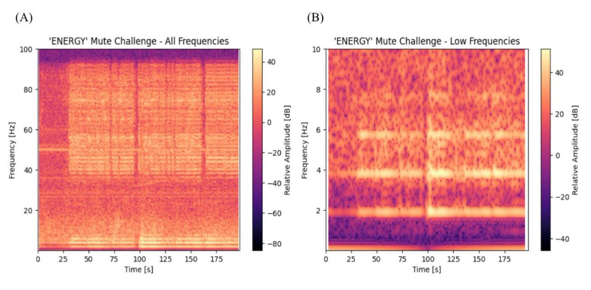 The Reclamation Trilogy 𐙟☆ϟ | Beyoncé fan acc tweet media
