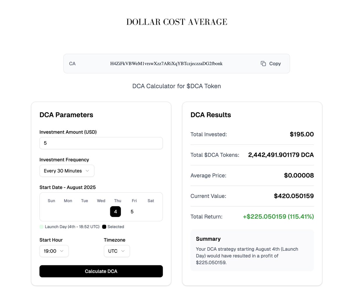 DCAing has compounding effects that the brain simply doesn't understand. 

The community (via <a href="/leytendev/">leyten</a> ) is already building a DCA calculator to help us all understand how to be smarter investors. 

DCA $DCA, and prosper.