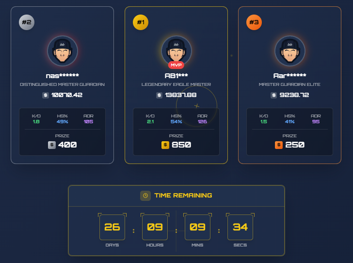 maikelele's tweet photo. 🍀New month, new possibilities!
My $2000 shuffle leaderboard just reset, everyone can win.
If you are looking to join in, I offer great deals.
Find my discord here: https://t.co/MDNkFeIh39

⏭️Drop your shuffle usernames!

@shufflecom https://t.co/ApWFXgHJkI