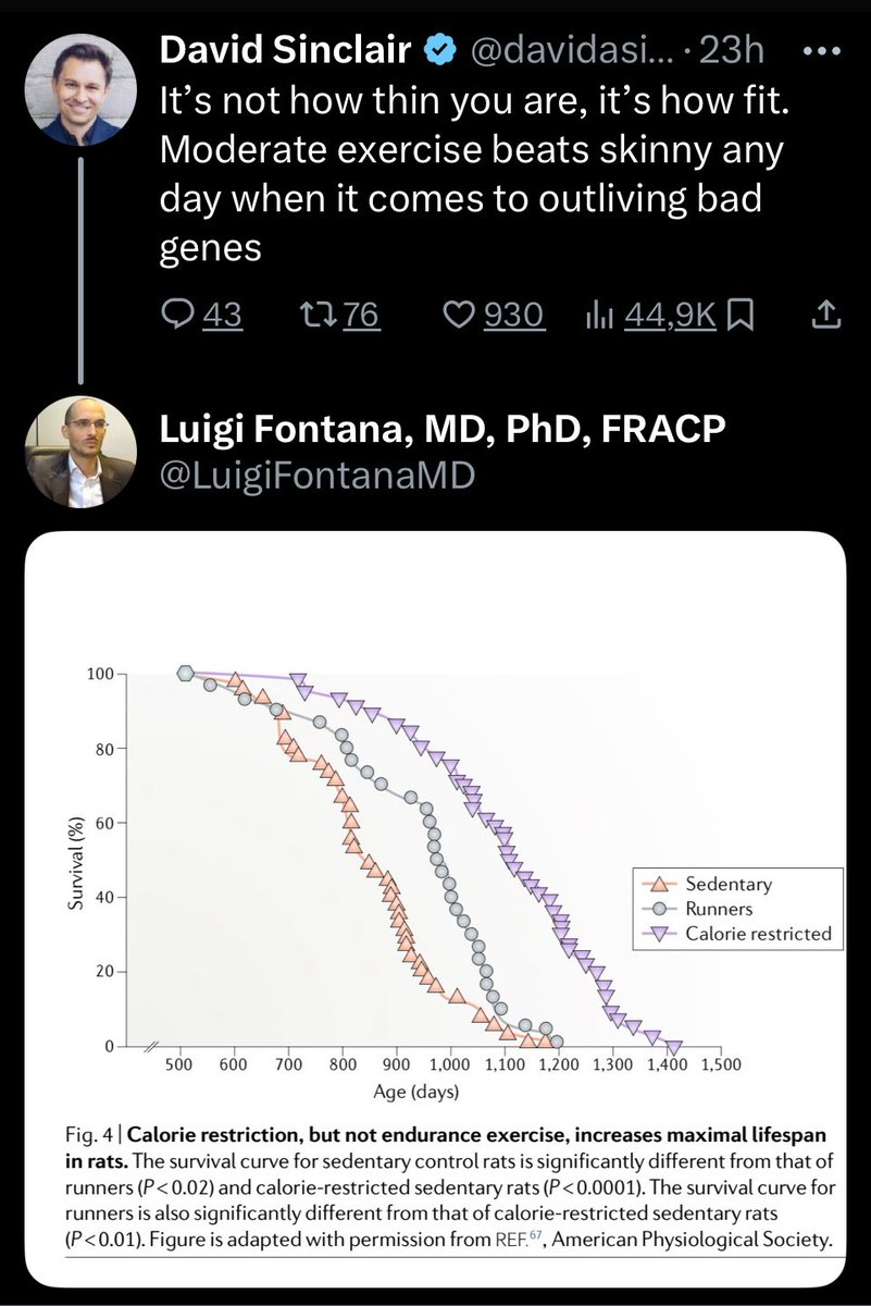 Dott_Fratto's tweet photo. E adesso a chi crediamo @AurelianoStingi? 

Facciamo che mangiamo meno e ci muoviamo di più? https://t.co/WaCqJPw7Nk