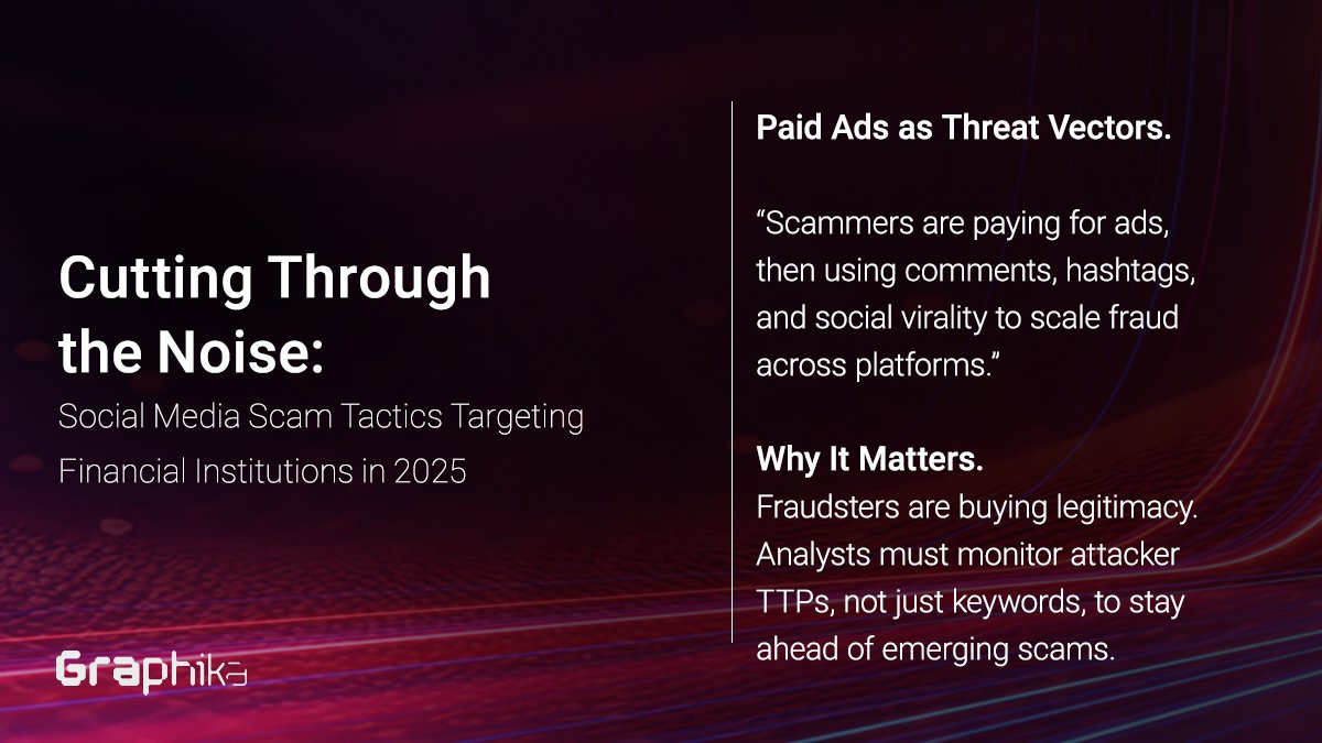 Graphika tweet media