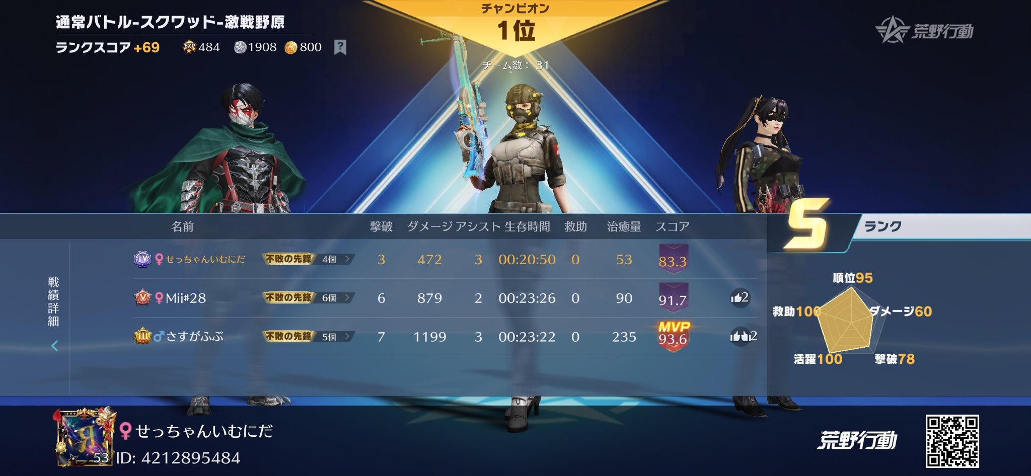 荒野座 VIDEO 42 せっち〜♪😈⚡️ on X: 