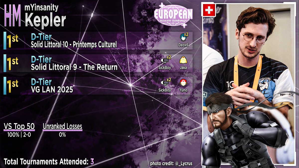 HM: <a href="/mYinsanityCH/">mYinsanity</a> <a href="/KeplerSsb/">mYi | Kepler</a> 
📸: <a href="/_lycrus/">Lycrus 🌱</a>