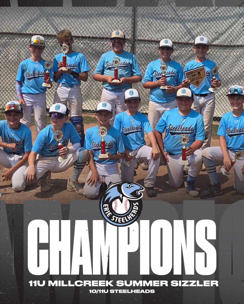 ESteelheadsBall's tweet image. Congratulations to our 10u/11u team for winning the 11u Millcreek Summer Sizzler 40/60 tournament this past weekend. Jakob Smith was named MVP after a strong performance. 👏👏

#Steelheads2025