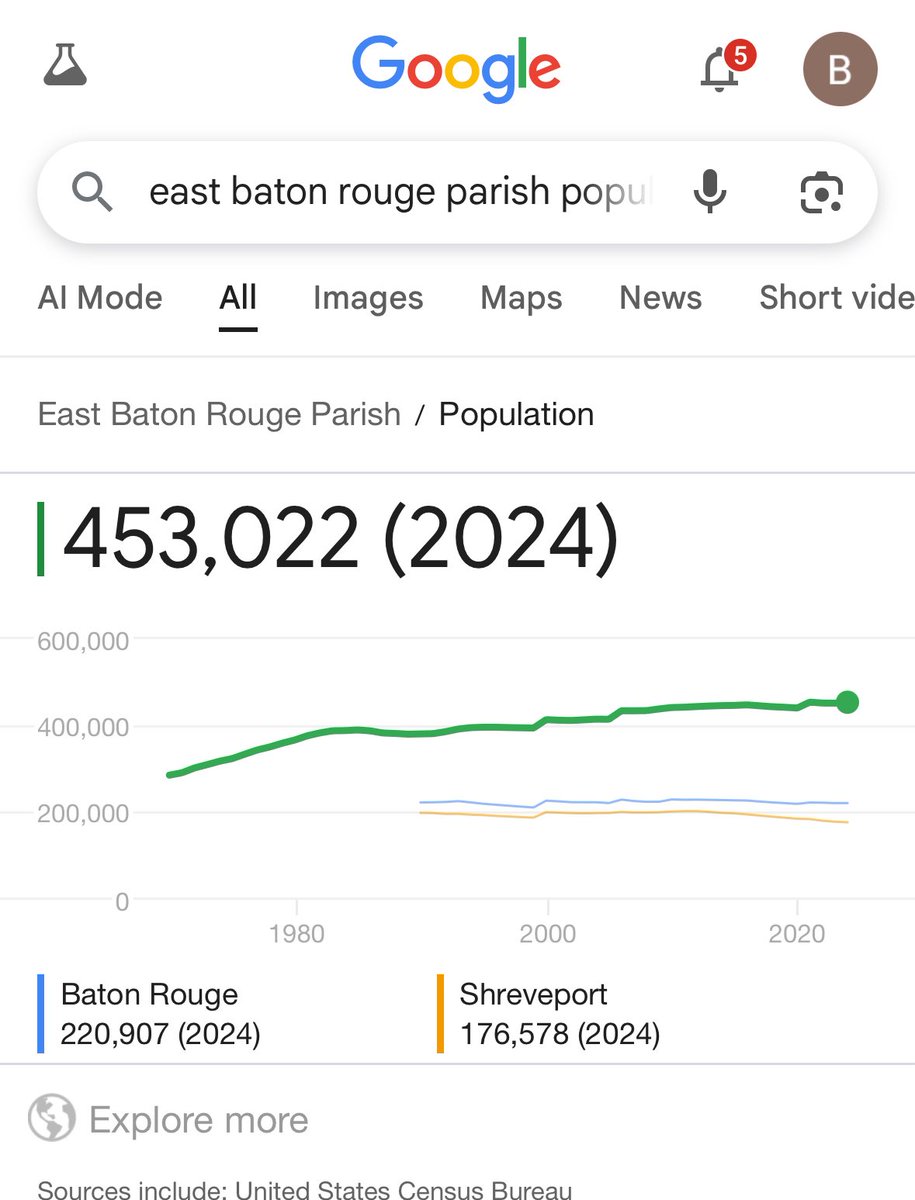 Sip Central tweet media