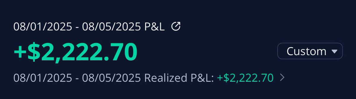 Up over $2k to start August. $MSTR and $HIMS did the heavy lifting

Market’s been a cheat code lately—clean trends, easy reads. But that won’t last. I’m not here for easy. I’m here to dominate every cycle. Follow along!