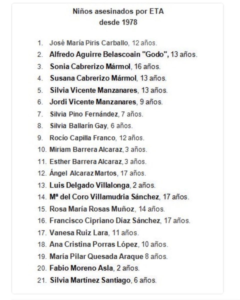 Estas son mis 21 rosas🌹.
 
Los 21 niños asesinados por ETA.