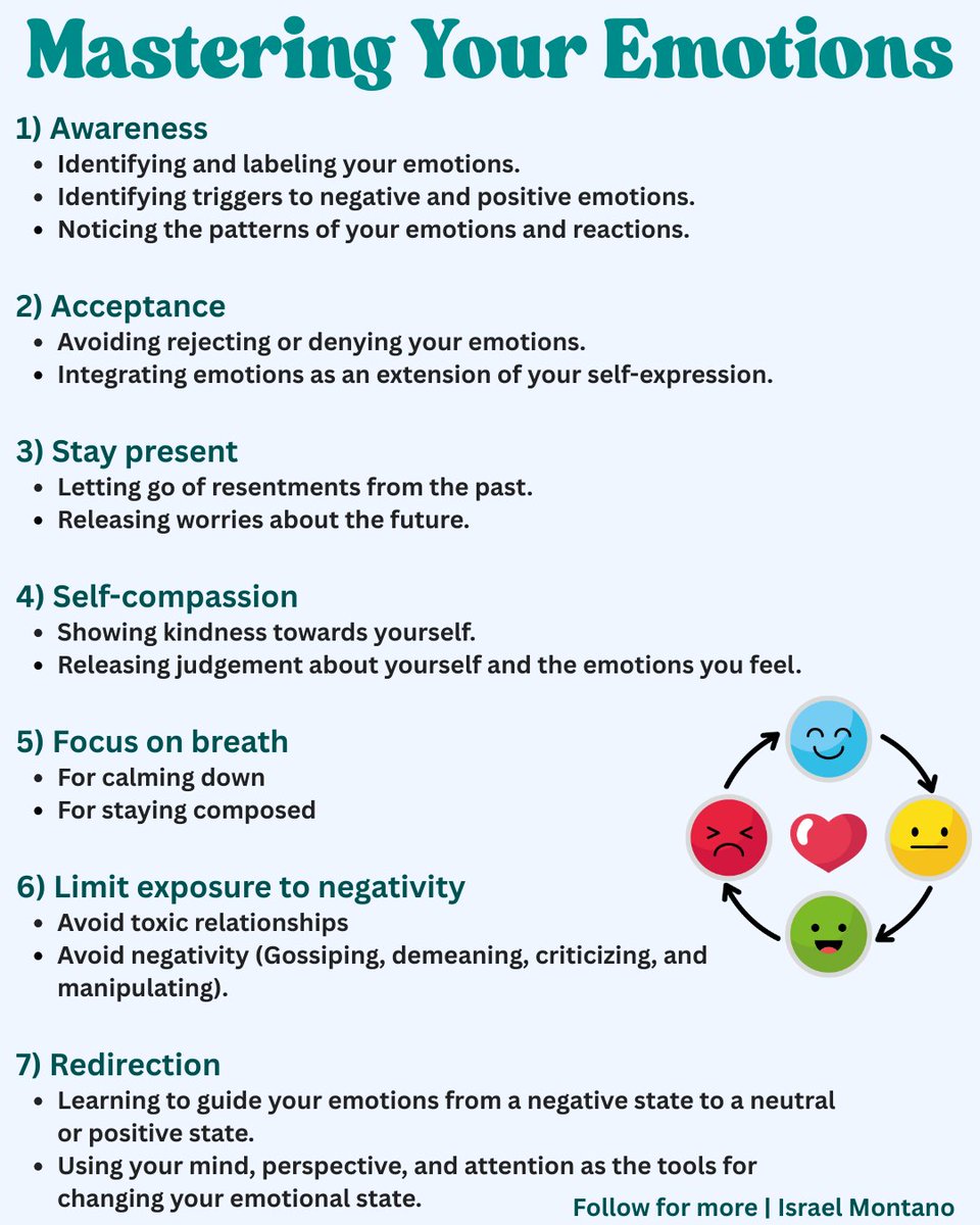 IsraelMont31's tweet photo. Master your emotions: https://t.co/zeV8WRtayK