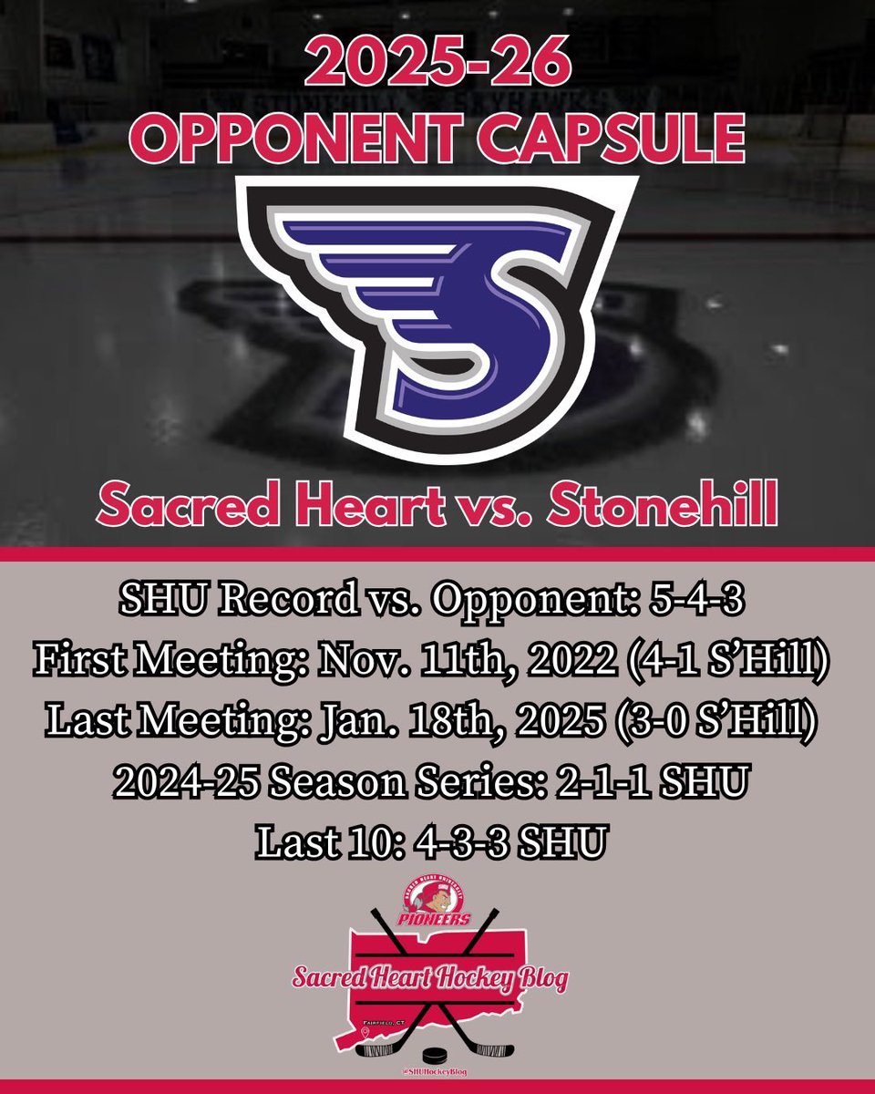 2025-26 Opponent Capsule (SHU Women)

Stonehill Skyhawks

#WeAreSHU | #RollPios | #NCAAHockey