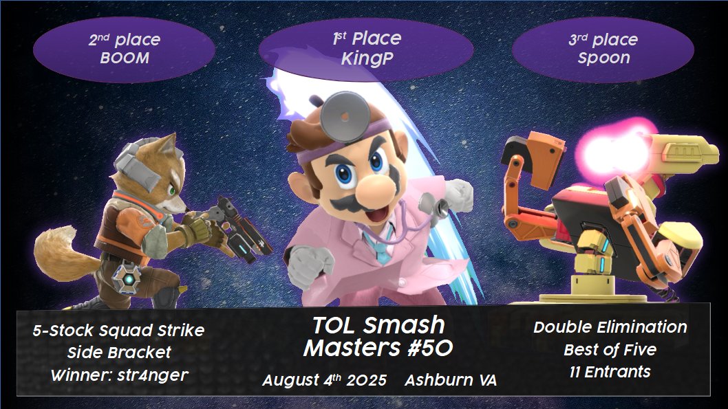 CPU_1 (@_cpu_1) on Twitter photo Congratulations to the winners of this week's <a href="/TournamentsTOL/">The Outer Limits</a> Smash Masters #50!! Can't wait to see you all tomorrow :) Congratulations to the winners of this week's <a href="/TournamentsTOL/">The Outer Limits</a> Smash Masters #50!! Can't wait to see you all tomorrow :)