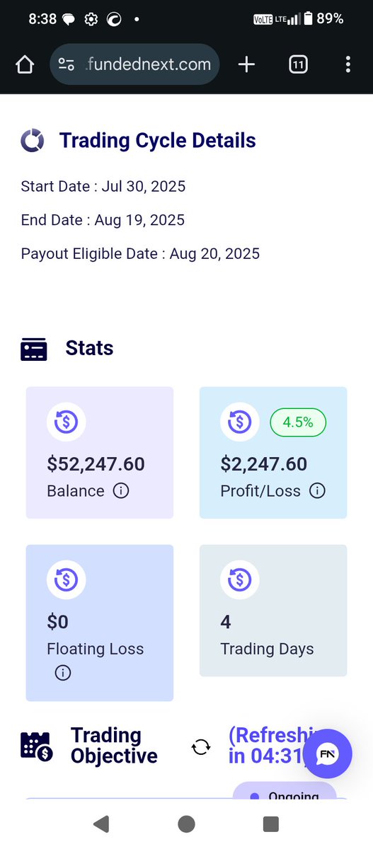Dragonz_pips (@dragonz_pips) on Twitter photo Tried <a href="/FundedNext/">FundedNext</a> after 2 years,closed with
4.24% profits on 50k funded account.tiny lot size are enough to generate huge profits!just calm yourself. Tried <a href="/FundedNext/">FundedNext</a> after 2 years,closed with
4.24% profits on 50k funded account.tiny lot size are enough to generate huge profits!just calm yourself.