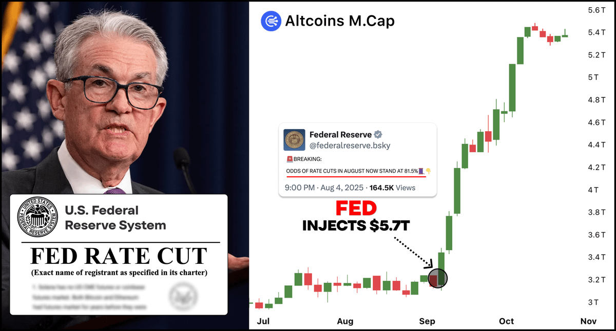 The real ALTSEASON starts in September...

FED will cut rates and inject $5.1T in market

Last cycle I turned $519 into $271,815 in days...

Here's what's happening and 6 alts that will pump 250x now 🧵👇
