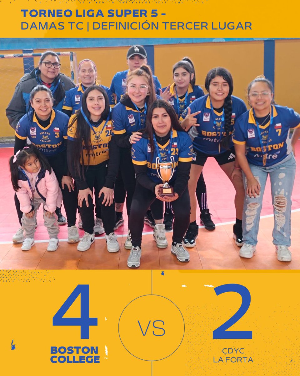 CD Boston College tweet media