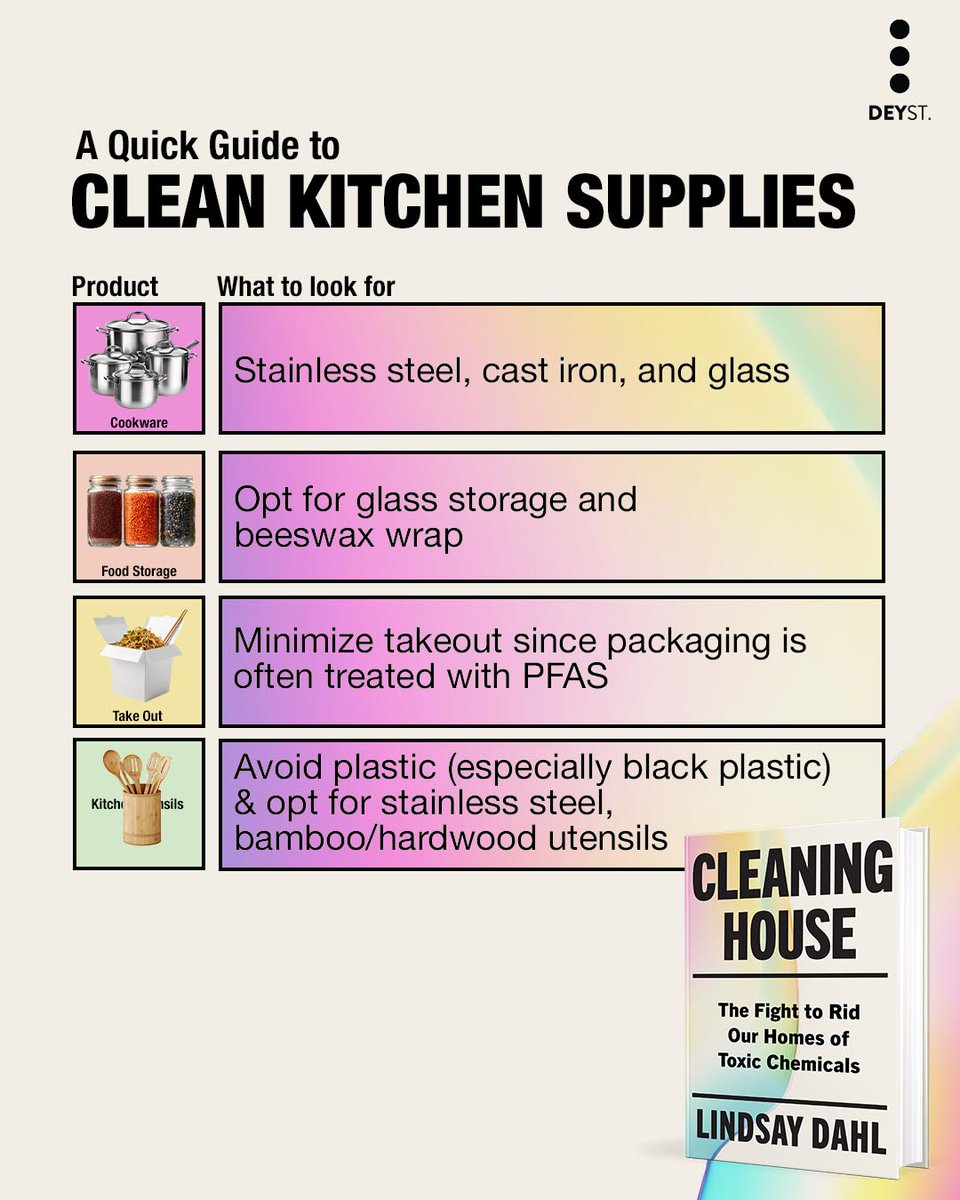 Dey Street Books (@deystreet) on Twitter photo “Essential reading... A brilliant guide on how to stay safe.” —Jeffrey Hollender, Co-Founder of <a href="/SeventhGen/">Seventh Generation</a>
Check out these quick guides from CLEANING HOUSE author Lindsay Dahl for removing toxic chemicals from our homes and everyday products.
Out now: bit.ly/4mdqtrC “Essential reading... A brilliant guide on how to stay safe.” —Jeffrey Hollender, Co-Founder of <a href="/SeventhGen/">Seventh Generation</a>
Check out these quick guides from CLEANING HOUSE author Lindsay Dahl for removing toxic chemicals from our homes and everyday products.
Out now: bit.ly/4mdqtrC