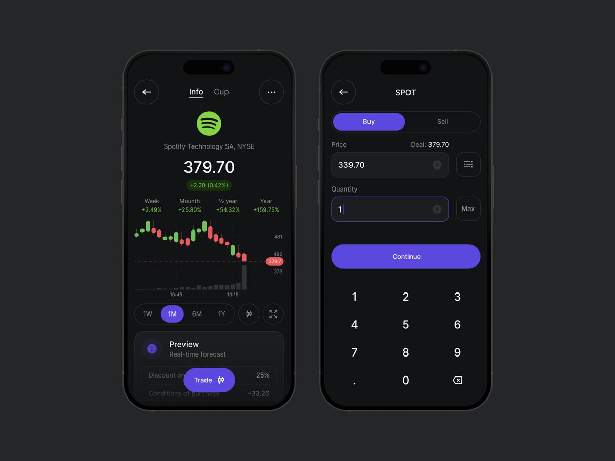 A_MobileDesign's tweet image. Tap a stock, zoom into the drama, and pretend you&apos;re the Wolf of Wall Street but in dark mode. 
Trading responsibly is optional, feeling cool is mandatory 😎 

#trading #tradingapp